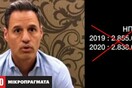 3 τρόποι για να απαντήσεις στους Πετράκους: Από το γενικευμένο κραξίδι μέχρι τα υπομονετικά επιχειρήματα