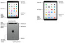 Η Apple διέρρευσε κατά λάθος τα νέα της iPad