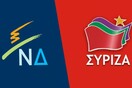 Στα ύψη ο ΣΥΡΙΖΑ, βουλιάζουν Ν.Δ., ΠΑΣΟΚ