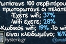 Οι Μεγάλες Αλήθειες της Τρίτης