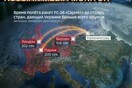 «Ένας πύραυλος Sarmat και η Βρετανία δεν θα υπάρχει πια»: Σενάρια πυρηνικού πολέμου σε ρωσική εκπομπή 