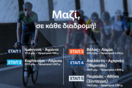 ΔΕΗ Tour of Hellas 2026: Το φυσικό μεταλλικό νερό ΒΙΚΟΣ χορηγός ενυδάτωσης για 3η συνεχόμενη χρονιά