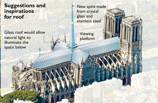 Αυτή είναι η πρόταση της Foster+Partners για τη νέα στέγη της Παναγίας των Παρισίων