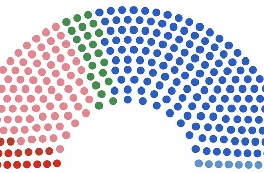 Ποιοι εκλέγονται: Αυτοί είναι οι 300 της νέας Βουλής - Όλα τα ονόματα