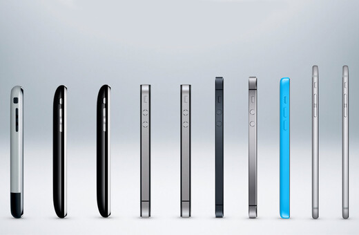 10 χρόνια iPhone