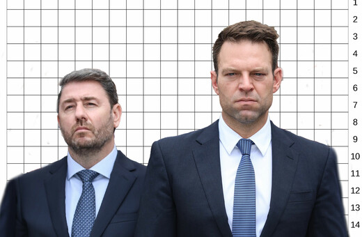 Ανταγωνισμοί και ίντριγκες 