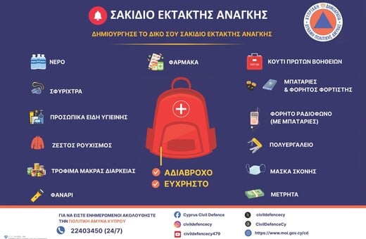 ΚΥΠΡΟΣ ΣΑΚΙΔΙΟ ΕΚΤΑΚΤΗΣ ΑΝΑΓΚΗΣ