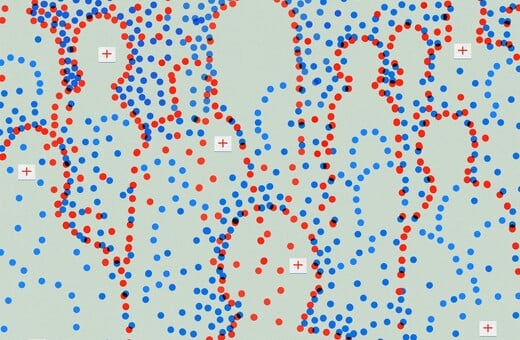 Όλα υπό έλεγχο