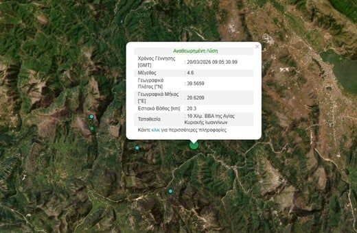 ΣΕΙΣΜΟΣ ΤΩΡΑ ΙΩΑΝΝΙΝΑ