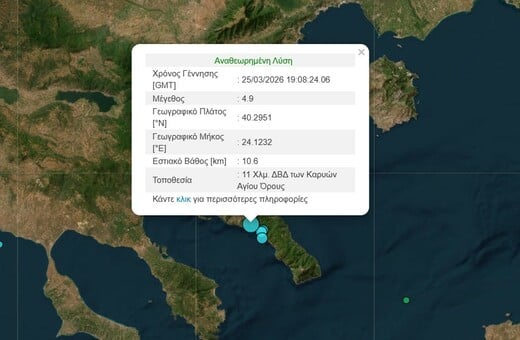 ΣΕΙΣΜΟΣ ΤΩΡΑ ΑΓΙΟ ΟΡΟΣ