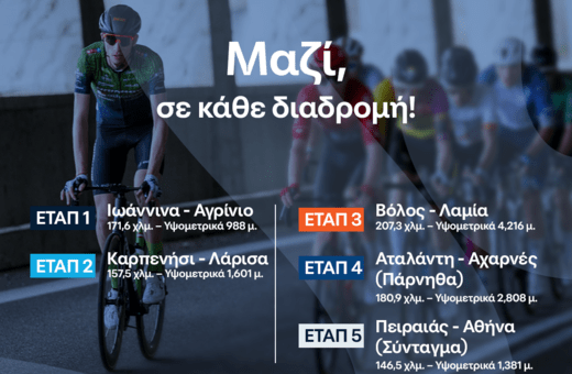 ΔΕΗ Tour of Hellas 2026: Το φυσικό μεταλλικό νερό ΒΙΚΟΣ χορηγός ενυδάτωσης για 3η συνεχόμενη χρονιά