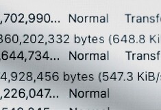 Τι συμβαίνει μέσα σε 1 λεπτό στο Internet