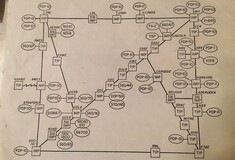 To 1973 όλο το Internet χωρούσε σε ένα κομμάτι χαρτί