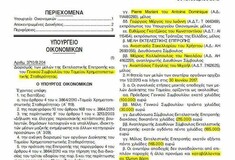 Αυτοί είναι καλοί μισθοί για δύσκολους καιρούς
