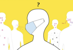 Θα πρέπει να φοράμε μάσκα αφού εμβολιαστούμε; Τι απαντούν οι ειδικοί