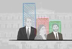 Η κυβέρνηση απέναντι στο αναδυόμενο κίνημα τιμωρίας του πολιτικού συστήματος