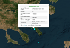 Σεισμός 5,3 Ρίχτερ στο Άγιο Όρος