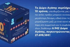 ΑΒ Βασιλόπουλος: 27.698,58€ από το «Δώρο Αγάπης» για την εκπλήρωση 5 παιδικών ευχών
