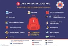 ΚΥΠΡΟΣ ΣΑΚΙΔΙΟ ΕΚΤΑΚΤΗΣ ΑΝΑΓΚΗΣ