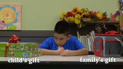 Παιδιά οικογενειών με χαμηλό εισόδημα, καλούνται να επιλέξουν ανάμεσα στο δώρο των ονείρων τους και το δώρο της μαμάς