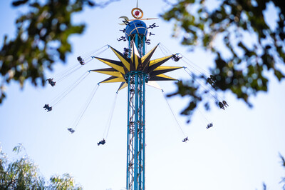 Allou! Fun Park: 20 χρόνια λειτουργίας για τον κορυφαίο προορισμό ψυχαγωγίας στην Ελλάδα