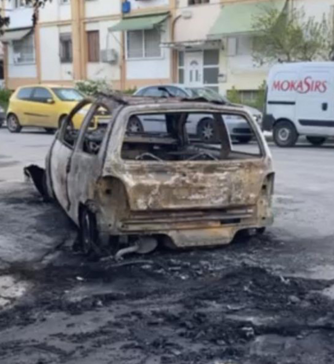 Θεσσαλονίκη: Εμπρηστική επίθεση σε αυτοκίνητο στους Αμπελόκηπους