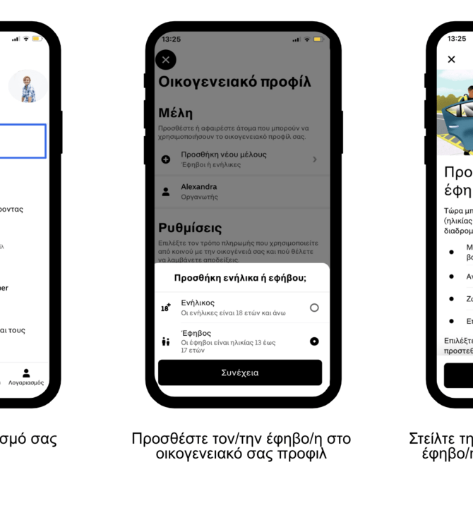 Uber for Teens: Η νέα υπηρεσία που επιτρέπει τις ασφαλείς μετακινήσεις εφήβων 