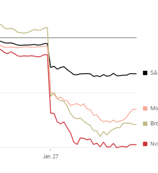 DeepSeek: Σε μία μέρα χάθηκε 1 τρισ. δολαρίων στη Wall Street