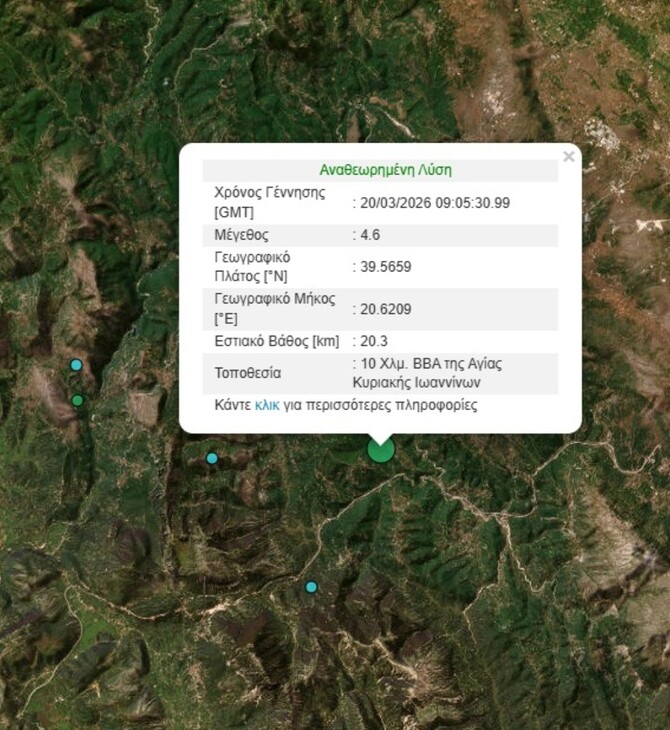 ΣΕΙΣΜΟΣ ΤΩΡΑ ΙΩΑΝΝΙΝΑ