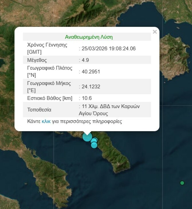 ΣΕΙΣΜΟΣ ΤΩΡΑ ΑΓΙΟ ΟΡΟΣ