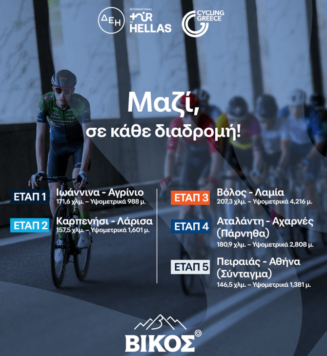 ΔΕΗ Tour of Hellas 2026: Το φυσικό μεταλλικό νερό ΒΙΚΟΣ χορηγός ενυδάτωσης για 3η συνεχόμενη χρονιά