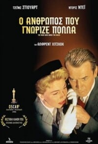The Man Who Knew Too Much 