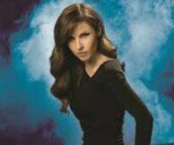 Ευριδίκη, η Edith o Εlvis …και ότι αγαπώ Το μπλε ταξίδι