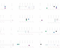Χρυσάνθη Κουμιανάκη, Χροαχίμ
