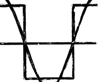 Unstable Signal: Kwartz/ Celldöd/ MBasix/ Rigas