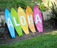 Welcome to Hawaii 