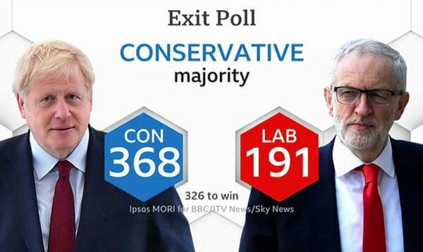 Εκλογές στη Βρετανία: Βγήκαν τα πρώτα exit poll - Αυτοδυναμία για τον Μπόρις Τζόνσον