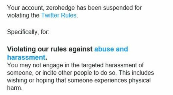 To Twitter διέγραψε τον Zero Hedge εξαιτίας δημοσιεύματός του για τον νέο κοροναϊό στην Κίνα
