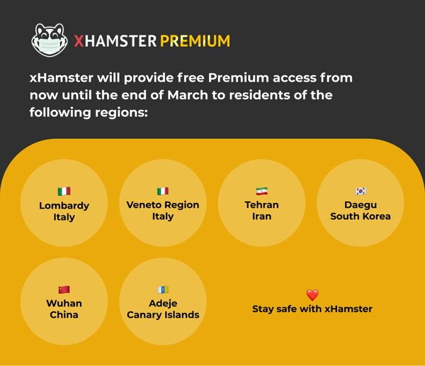 Το xHamster προσφέρει δωρεάν premium πρόσβαση στις περιοχές με κοροναϊό