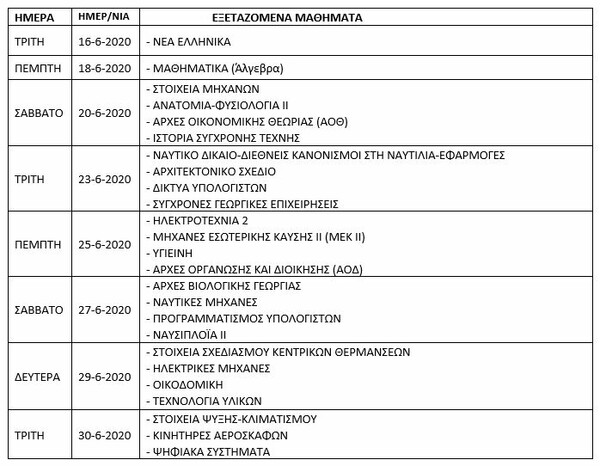 Πανελλαδικές 2020: Ανακοινώθηκε το πρόγραμμα των εξετάσεων