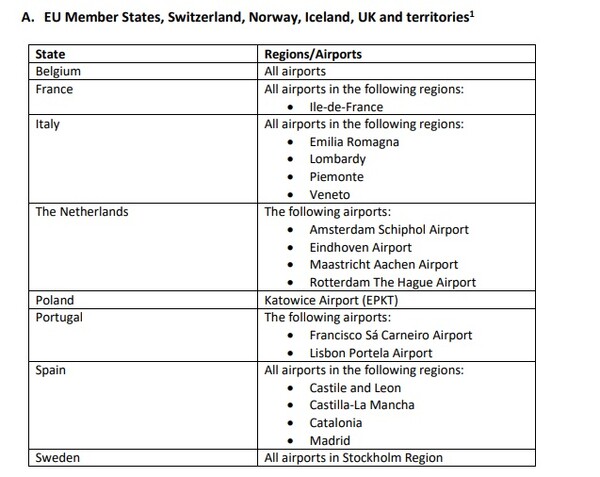 EASA: Η νέα λίστα με τα αεροδρόμια υψηλού κινδύνου λόγω του κορωνοϊού