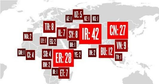 Αριθμός-ρεκόρ για φυλακισμένους δημοσιογράφους μέσα στο 2011