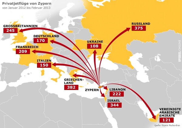 Το Spiegel μέτρησε μέχρι και τα ρωσικά τζετ που προσγειώθηκαν στην Κύπρο