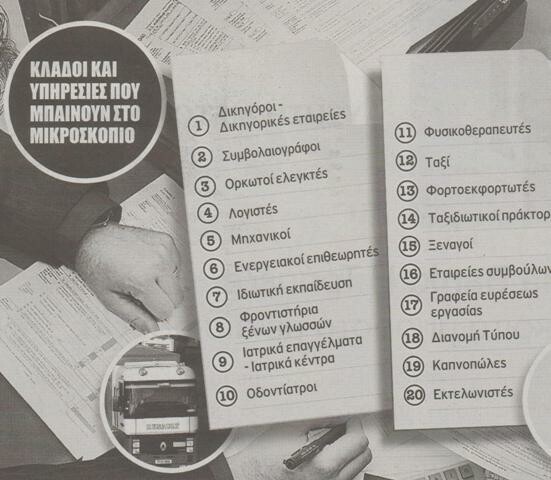 Ποια είναι τα επαγγέλματα του (ξανά)ανοίγουν