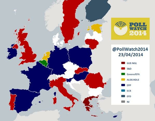Νίκη της Δεξιάς στην Ευρώπη δείχνει δημοσκόπηση