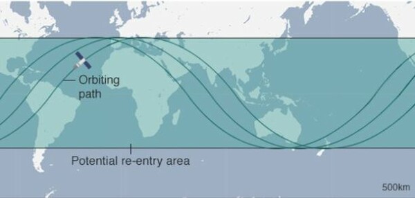 Το Σαββατοκύριακο θα πέσει στη Γη ο Tiangong-1 - Η Ελλάδα στην «επικίνδυνη ζώνη»