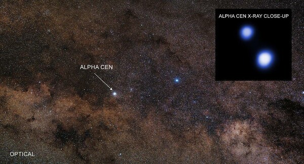 Τα άστρα Α και Β του Κενταύρου είναι πιο φιλόξενα για ζωή από ότι ο Εγγύτατος