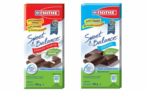 Διεθνής διάκριση για τις σοκολάτες Sweet & Balance