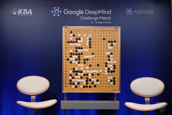 Τεχνητή νοημοσύνη της Google εναντίον ανθρώπου: 3-0