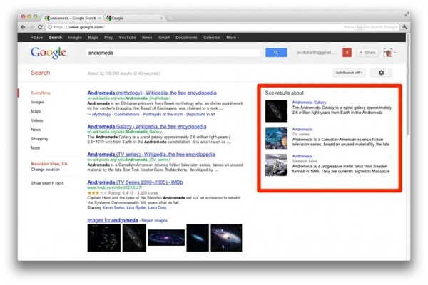Google: Ανακοίνωσε ότι θα προωθήσει το Knowledge Graph και για τις υπόλοιπες χώρες